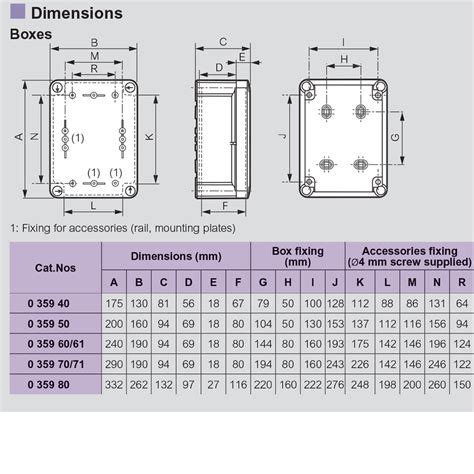 dimensions for junction box|junction box size in mm.